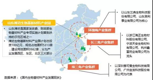 生物基材料 助力绿色环保的“未来之钥”