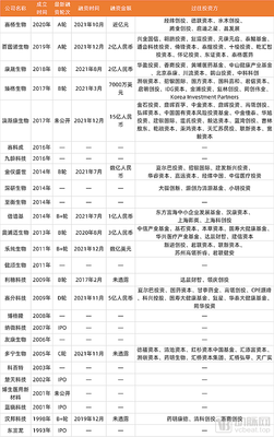 上游工具"国潮热",国产化探路者正面临这些关键问题【上游工具专题】
